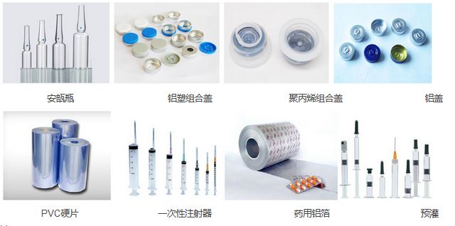 玻璃類、塑料類等藥品包裝材料及其檢測(cè)儀器、檢測(cè)項(xiàng)目綜合性分析